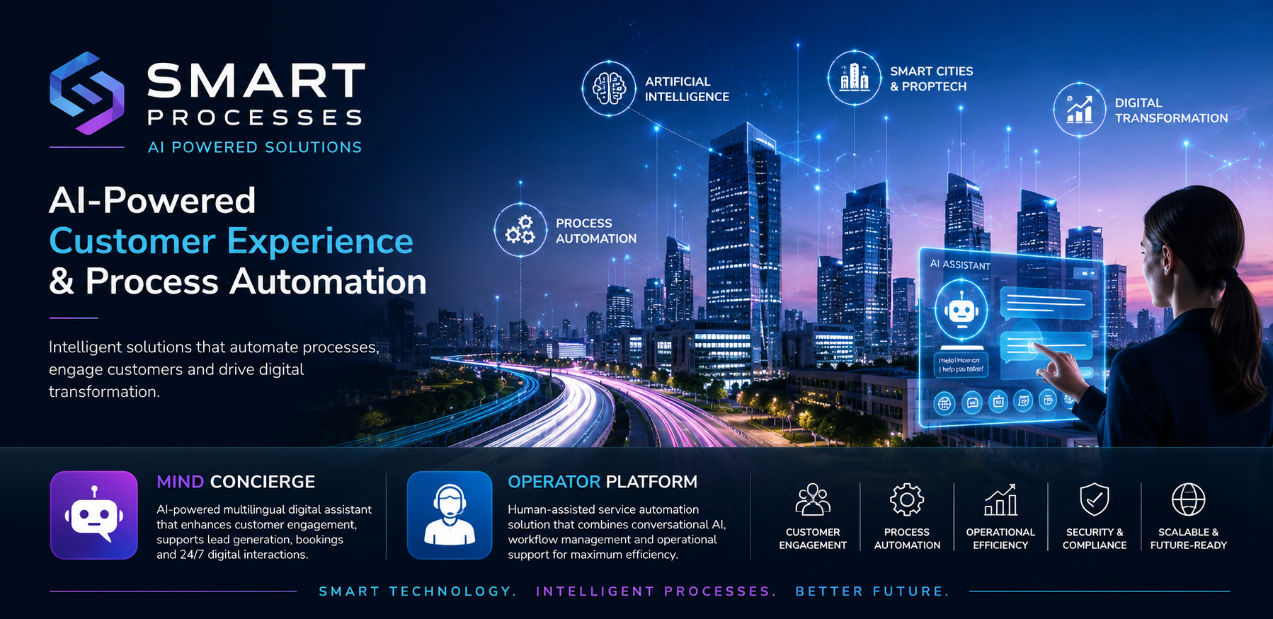 Smart Processes – SmartCore Hub